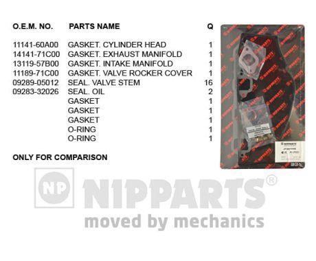 Nipparts J1248037 Gasket Set, cylinder head J1248037
