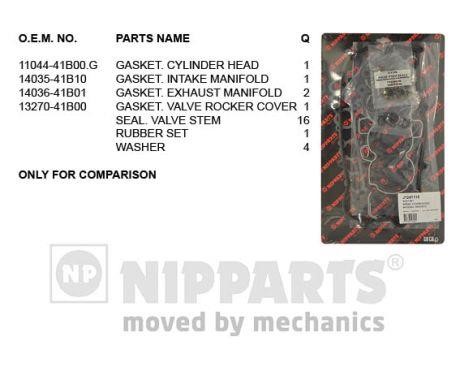 Nipparts J1241115 Gasket Set, cylinder head J1241115