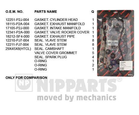 Nipparts J1244064 Gasket Set, cylinder head J1244064