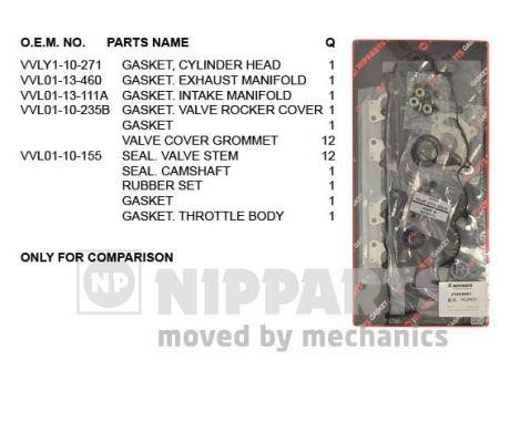 Nipparts J1243081 Gasket Set, cylinder head J1243081