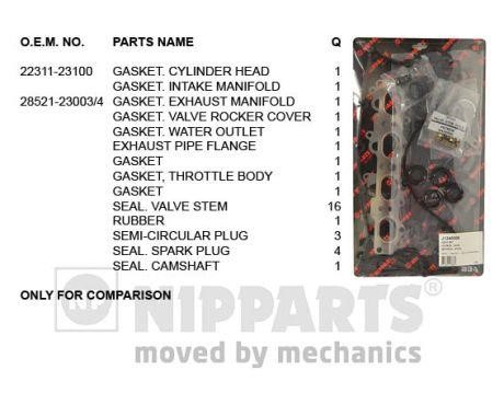 Nipparts J1240508 Gasket Set, cylinder head J1240508
