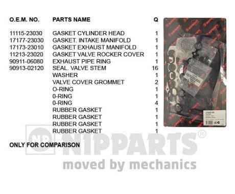 Nipparts J1242188 Gasket Set, cylinder head J1242188