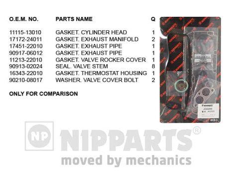 Nipparts J1242095 Gasket Set, cylinder head J1242095