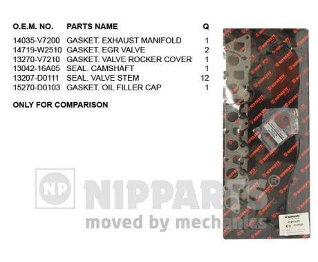 Nipparts J1241079 Gasket Set, cylinder head J1241079