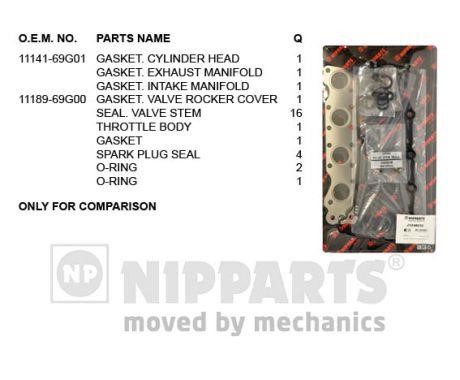 Nipparts J1248032 Gasket Set, cylinder head J1248032