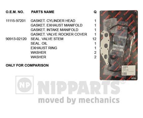 Nipparts J1246032 Gasket Set, cylinder head J1246032