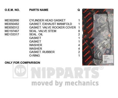 Nipparts J1245070 Gasket Set, cylinder head J1245070