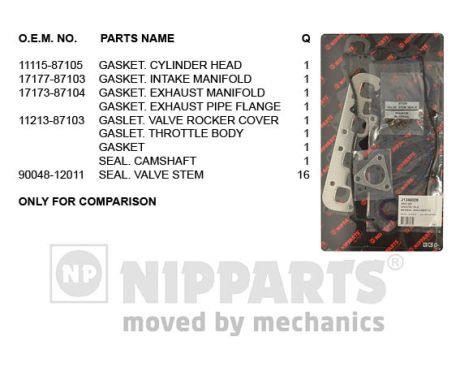 Nipparts J1246028 Gasket Set, cylinder head J1246028