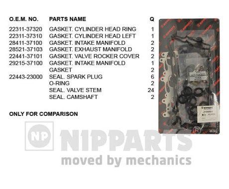Nipparts J1240523 Gasket Set, cylinder head J1240523