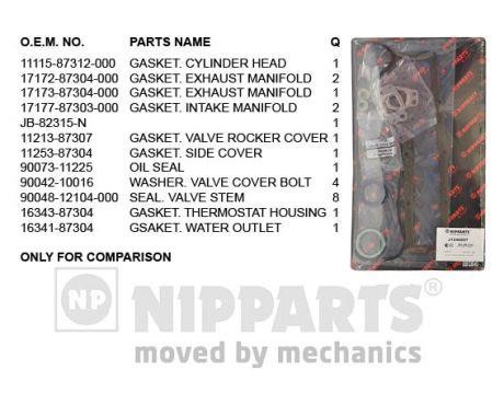 Nipparts J1246027 Gasket Set, cylinder head J1246027
