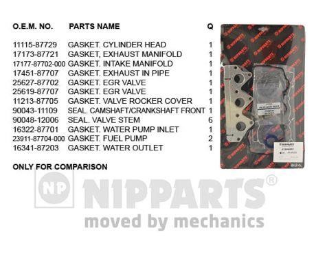 Nipparts J1246002 Gasket Set, cylinder head J1246002