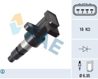 FAE 80421 Ignition coil 80421
