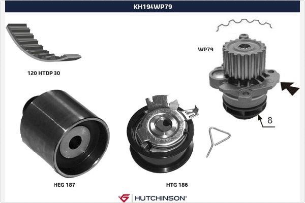  KH 194WP79 TIMING BELT KIT WITH WATER PUMP KH194WP79