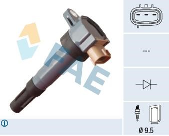FAE 80483 Ignition coil 80483