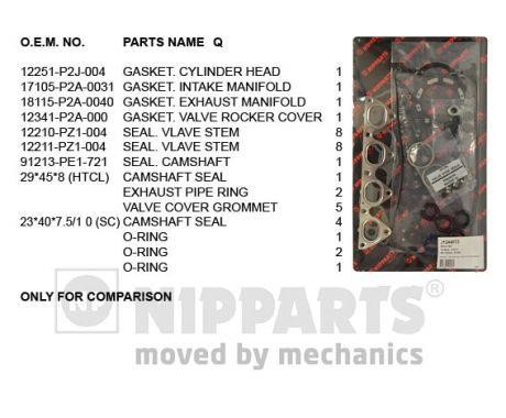 Nipparts J1244073 Gasket Set, cylinder head J1244073