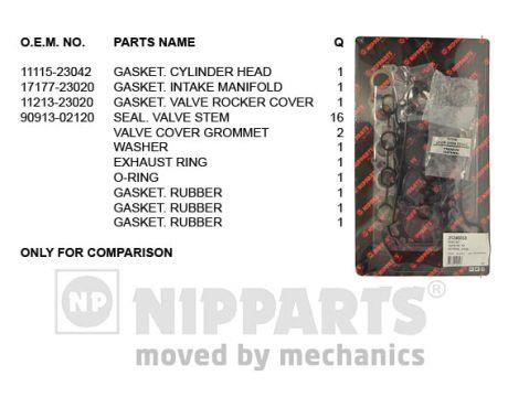 Nipparts J1246033 Gasket Set, cylinder head J1246033