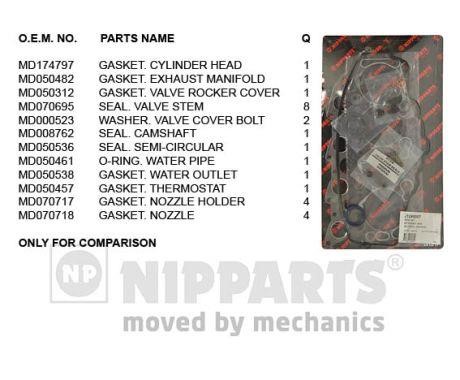 Nipparts J1245007 Gasket Set, cylinder head J1245007