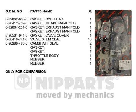 Nipparts J1240903 Gasket Set, cylinder head J1240903