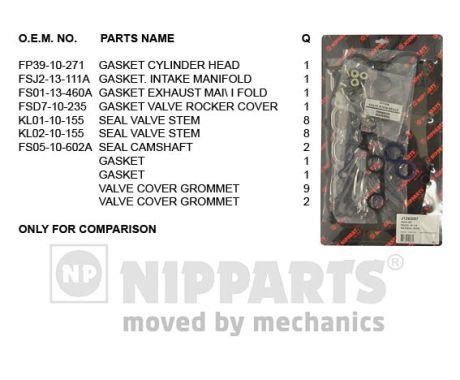 Nipparts J1243097 Gasket Set, cylinder head J1243097