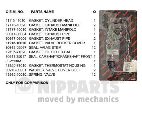 Nipparts J1242092 Gasket Set, cylinder head J1242092