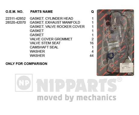 Nipparts J1240517 Gasket Set, cylinder head J1240517