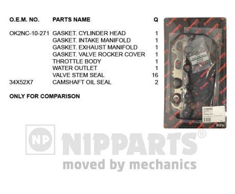 Nipparts J1240310 Gasket Set, cylinder head J1240310