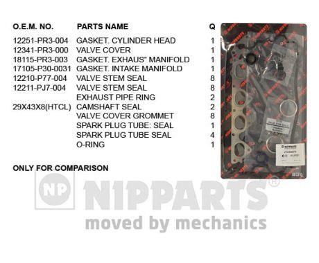 Nipparts J1244075 Gasket Set, cylinder head J1244075