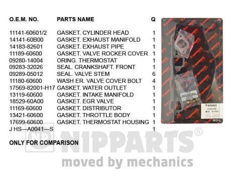 Nipparts J1248015 Gasket Set, cylinder head J1248015