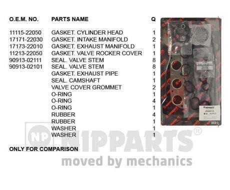 Nipparts J1242114 Gasket Set, cylinder head J1242114