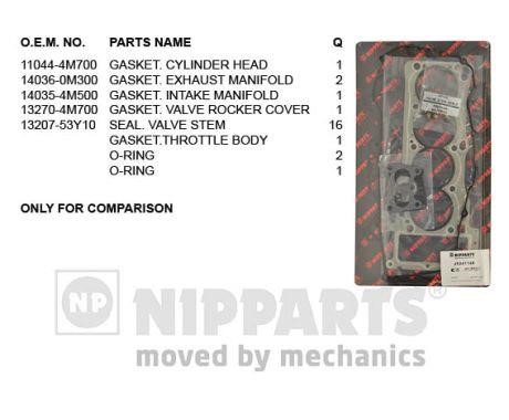 Nipparts J1241148 Gasket Set, cylinder head J1241148