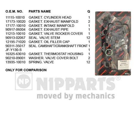Nipparts J1242091 Gasket Set, cylinder head J1242091