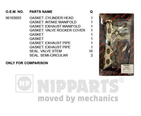 Nipparts J1240901 Gasket Set, cylinder head J1240901