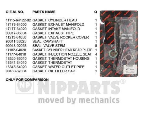 Nipparts J1242084 Gasket Set, cylinder head J1242084