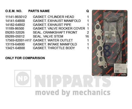 Nipparts J1248013 Gasket Set, cylinder head J1248013