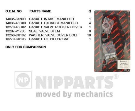 Nipparts J1241045 Gasket Set, cylinder head J1241045