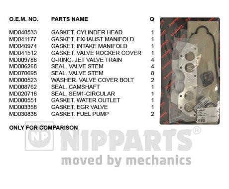 Nipparts J1245027 Gasket Set, cylinder head J1245027