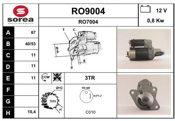 SNRA RO9004 Starter RO9004