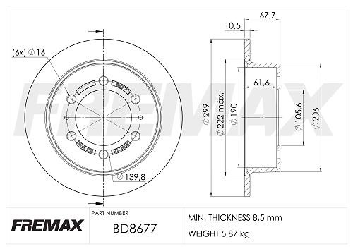 Fremax BD-8677 Rear brake disc, non-ventilated BD8677