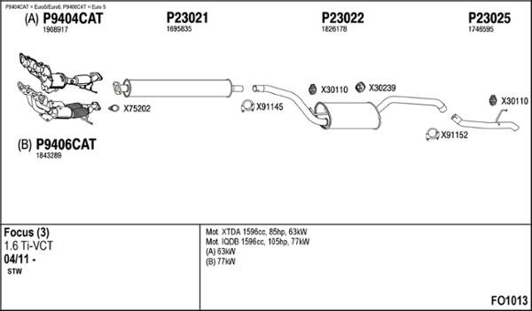 Fenno FO1013 Exhaust system FO1013