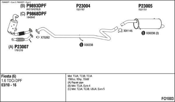 Fenno FO1003 Exhaust system FO1003