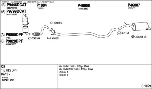 Fenno CI1029 Exhaust system CI1029