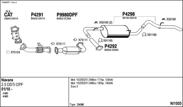 Fenno NI1005 Exhaust system NI1005