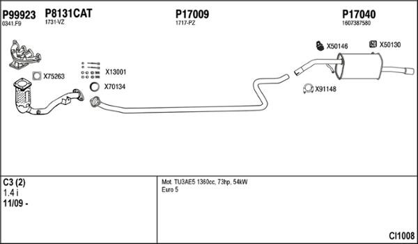 Fenno CI1008 Exhaust system CI1008