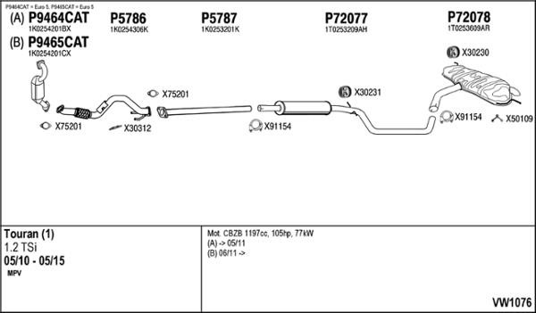 Fenno VW1076 Exhaust system VW1076