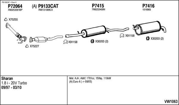 Fenno VW1063 Exhaust system VW1063