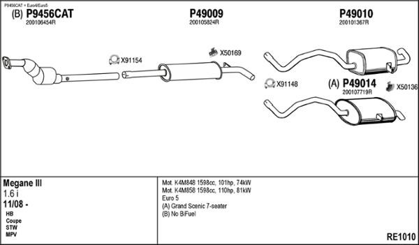 Fenno RE1010 Exhaust system RE1010