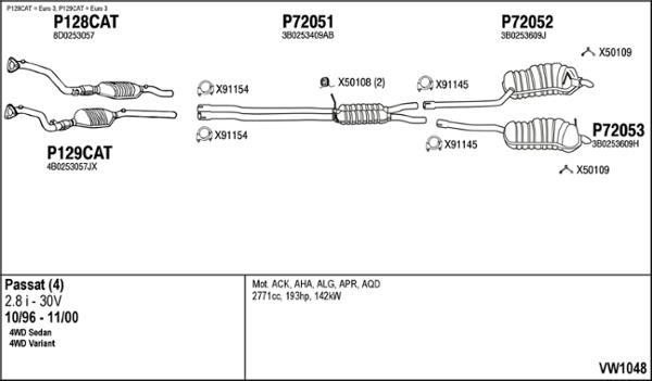 Fenno VW1048 Exhaust system VW1048