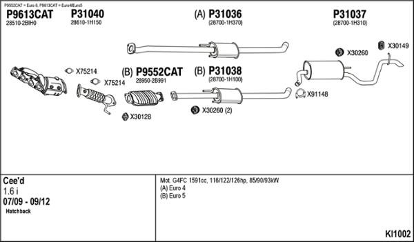 Fenno KI1002 Exhaust system KI1002