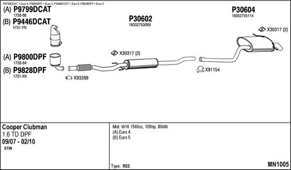 Fenno MN1005 Exhaust system MN1005