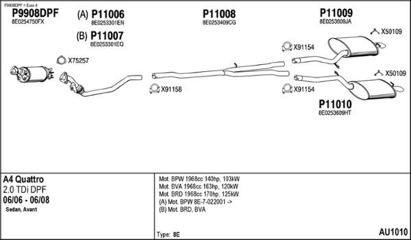 Fenno AU1010 Exhaust system AU1010